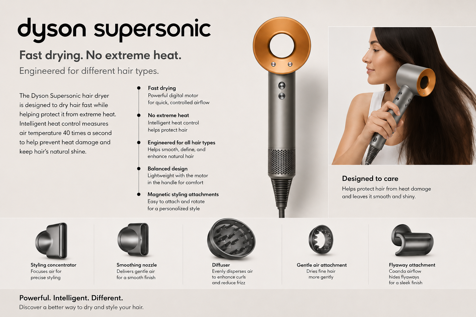 Dyson